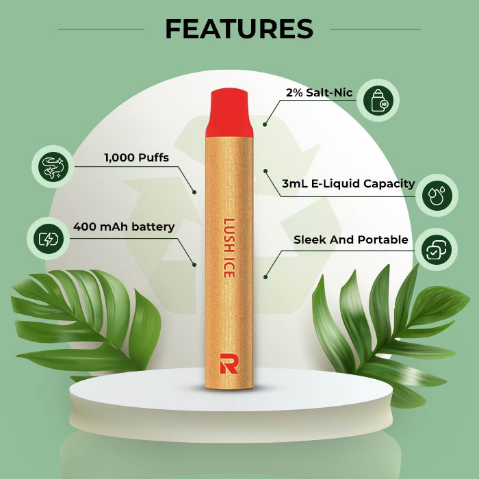 Air-Nano-lush-ice-eco-disposable-nicotine-vape