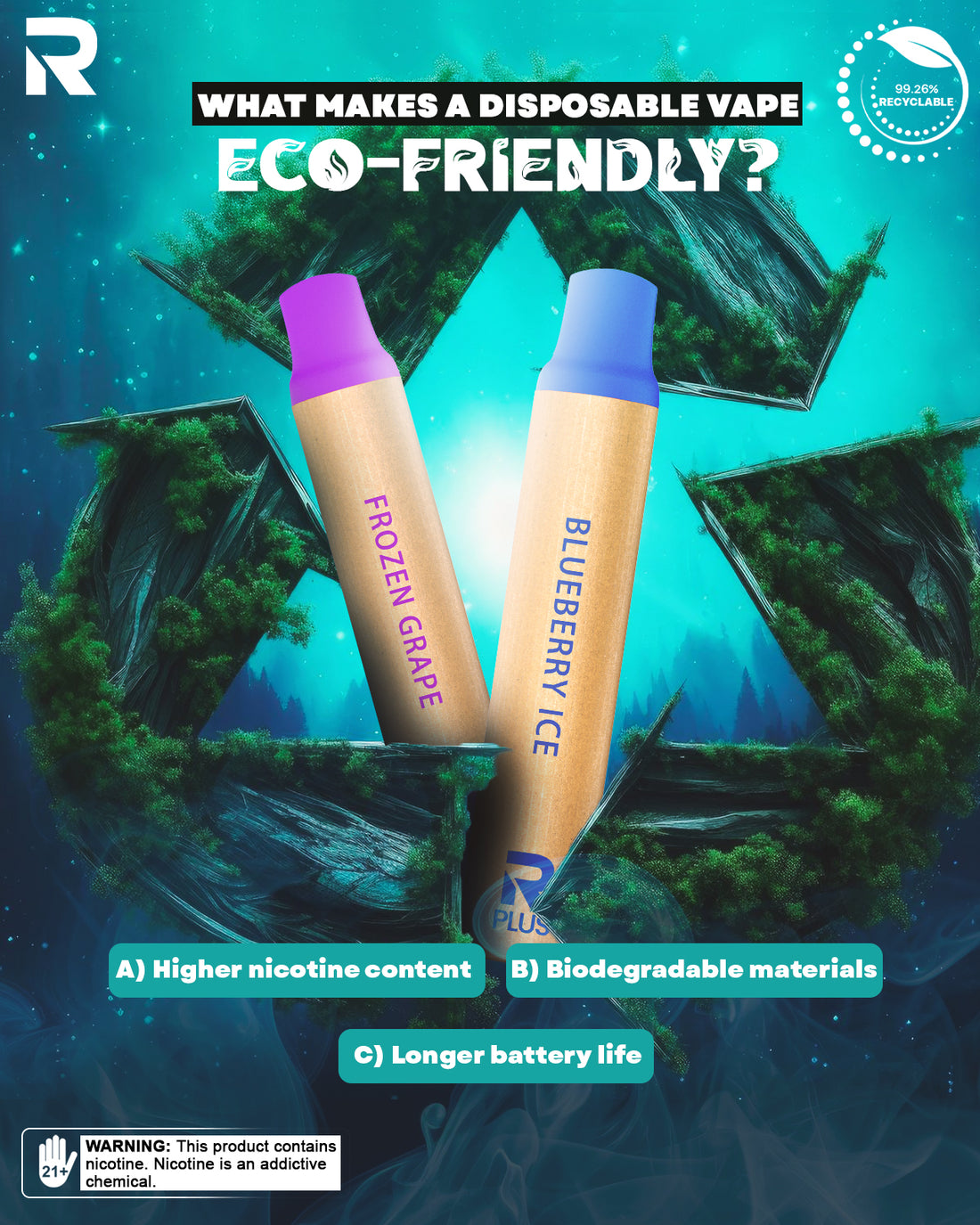 The Eco Vape Conundrum: Navigating Sustainability in the World of Vaping