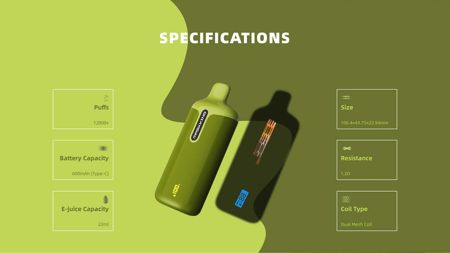 Maskking Axi 12,000 Puffs