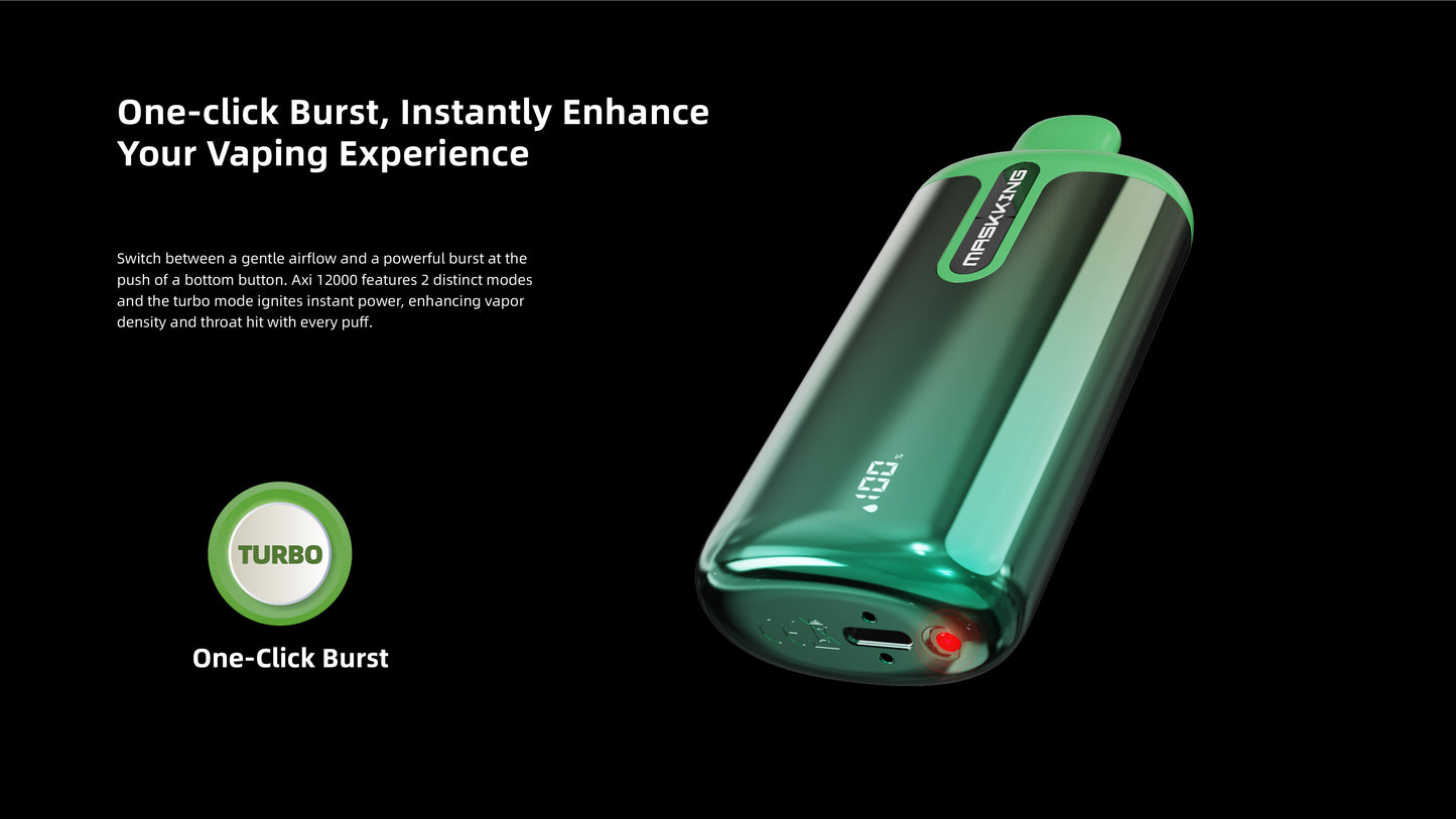 Maskking Axi 12,000 Puffs